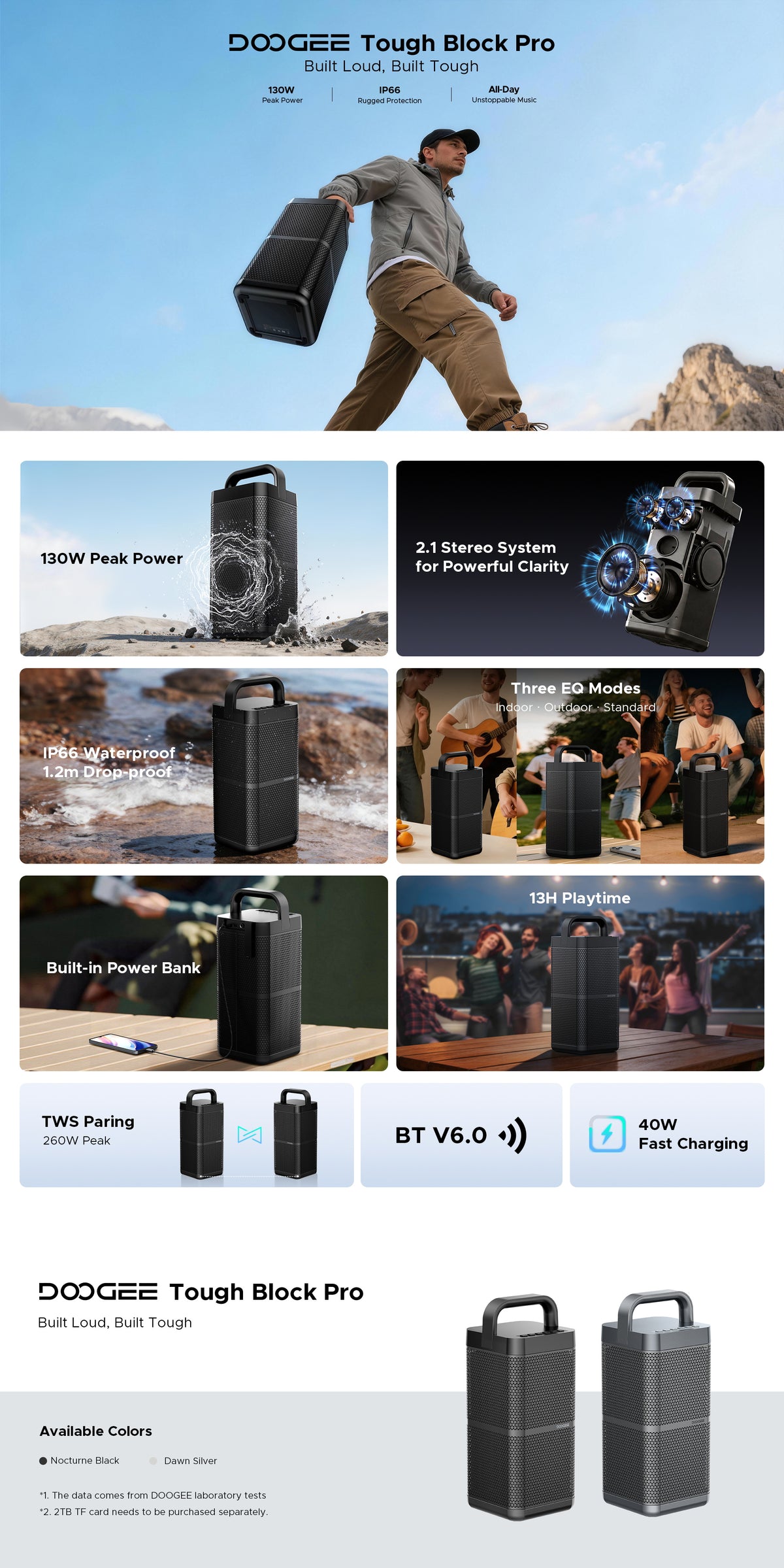 DOOGEE Tough Block Pro complete product features