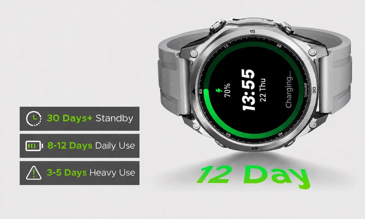 anywise-w1-lite product detail