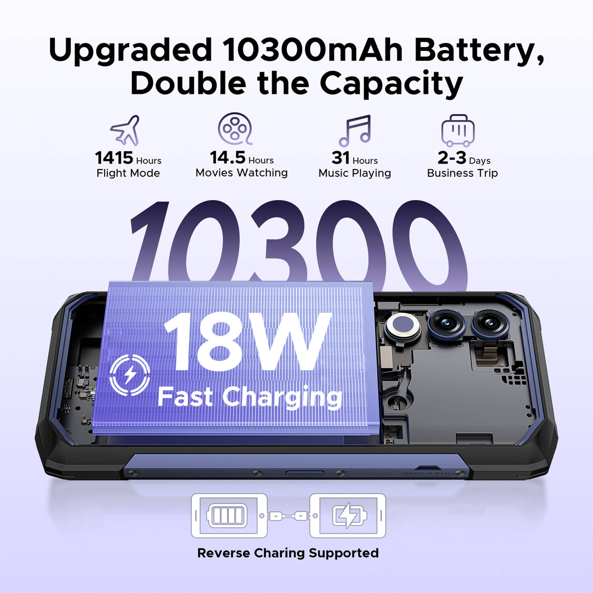Blade20 X Robustes Smartphone | DOOGEE Outdoor