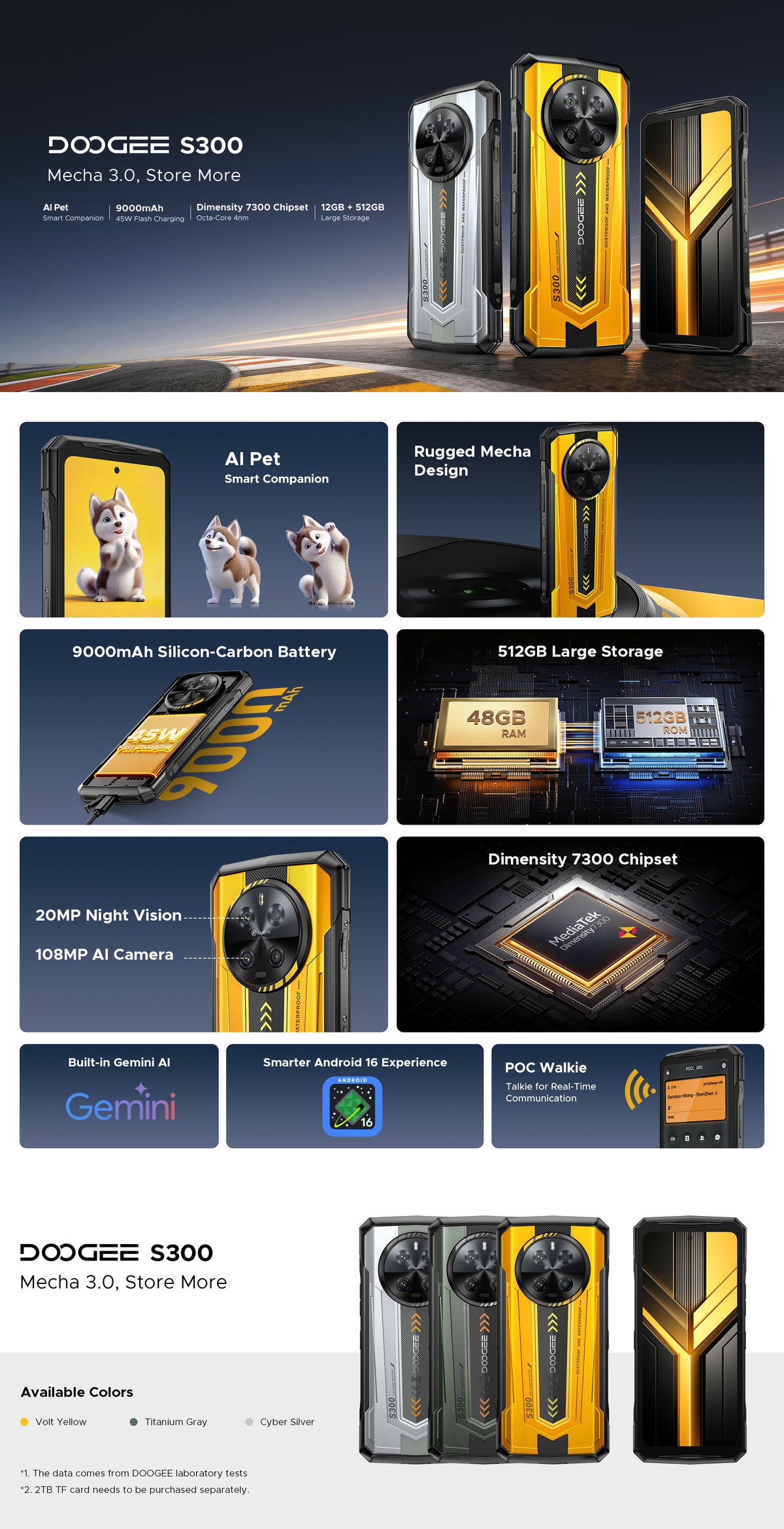 DOOGEE s-300 product features