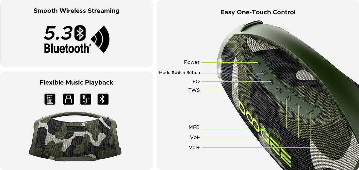 Wild Boom Pro connectivity