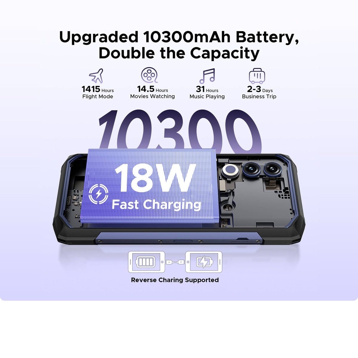 Blade20 X Robustes Smartphone | DOOGEE Outdoor